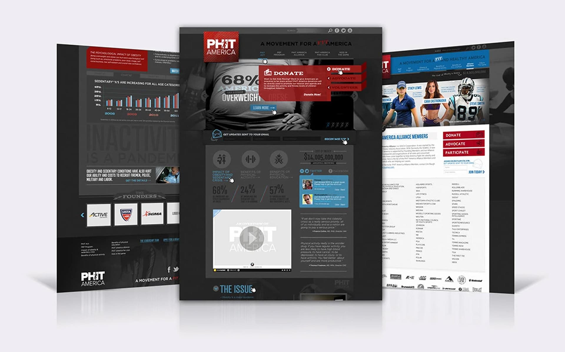 PHIT America Website
